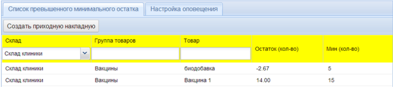 Как настроить остаток топлива на бортовом компьютере