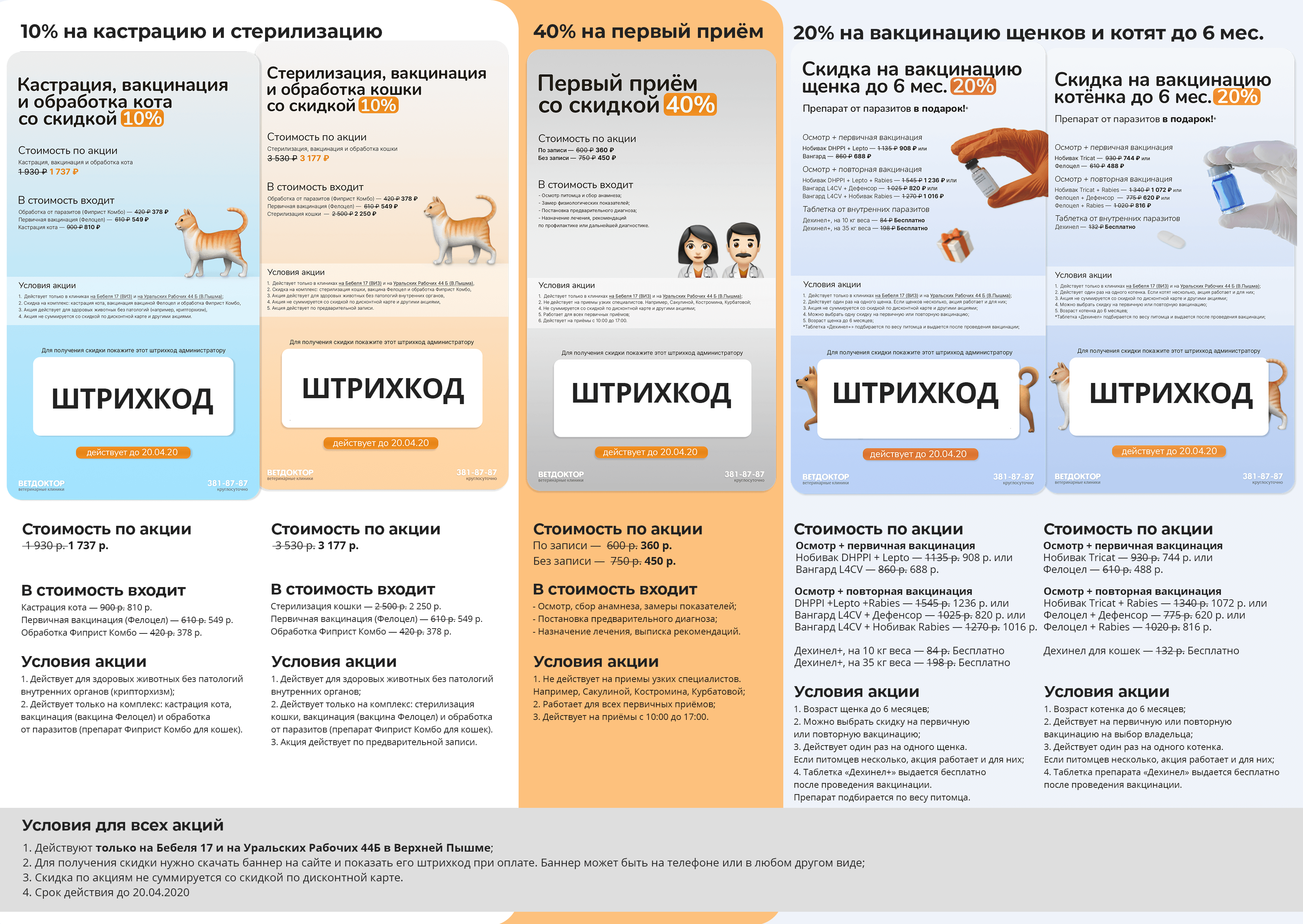 Бизнес план ветеринарной клиники с расчетами